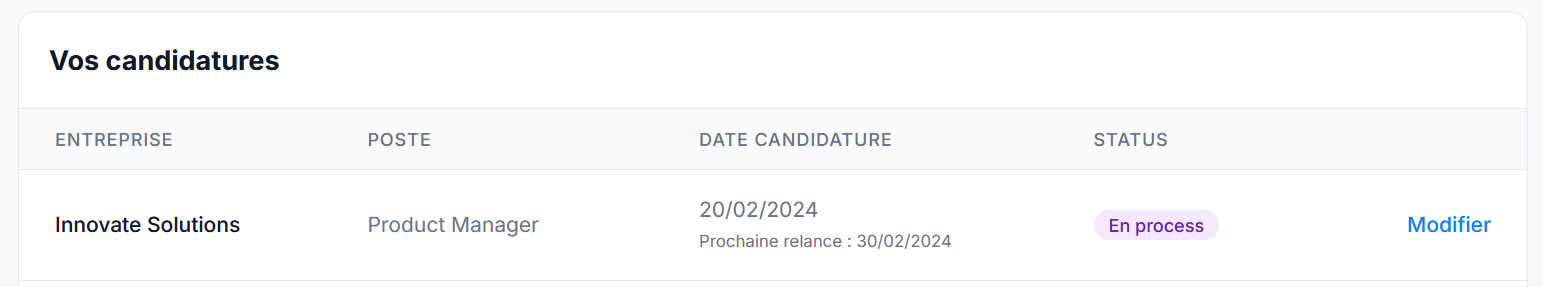 voir vos relances